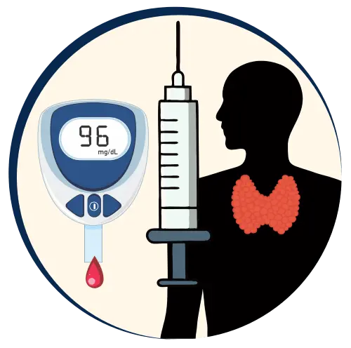 Dr. Divya